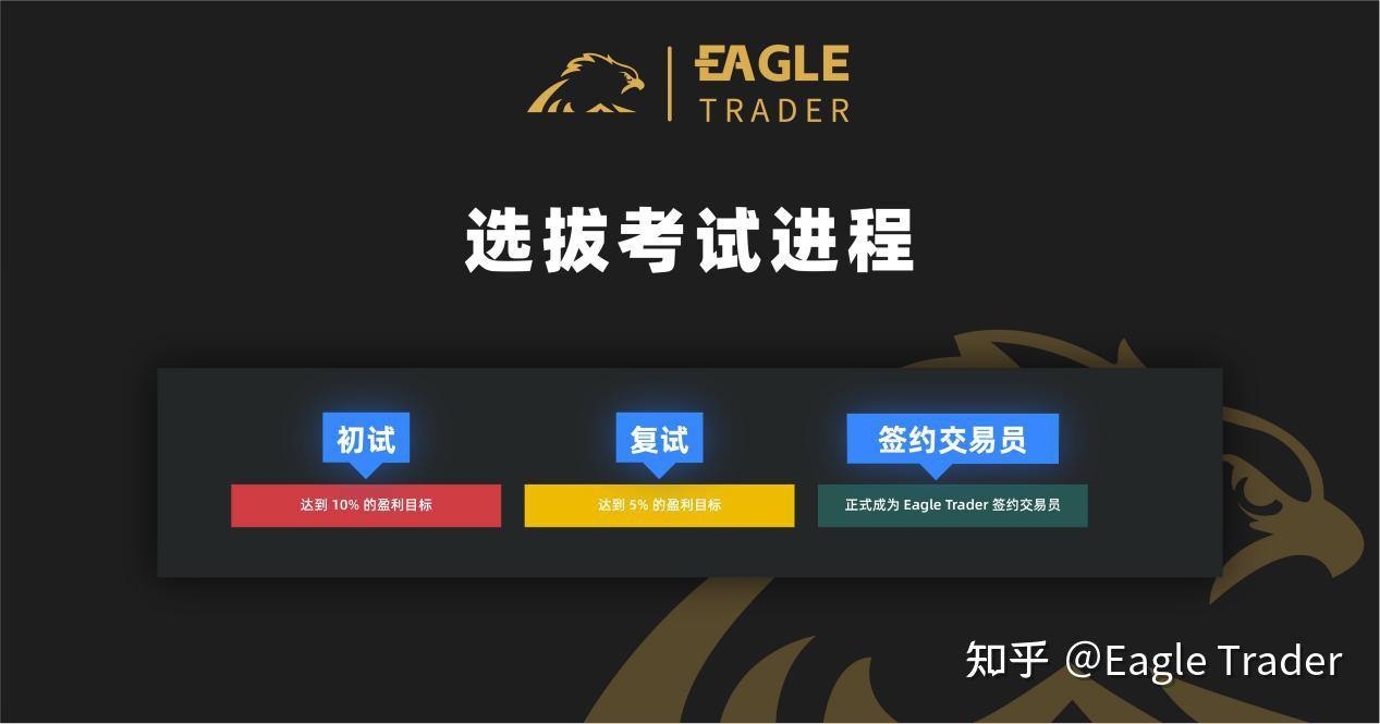 长沙贵金属交易所